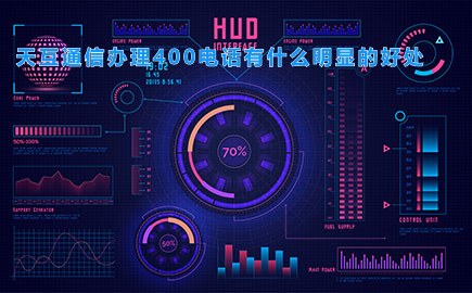 天互通信办理400电话有什么明显的好处